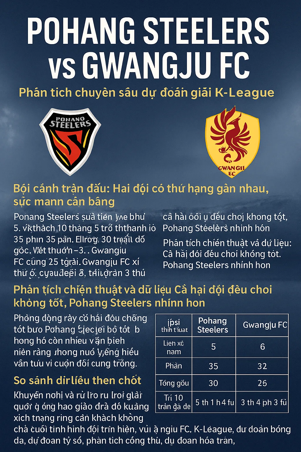 Pohang Steelers vs Gwangju FC｜Phân tích chuyên sâu dự đoán giải K-League