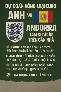 Dự đoán vòng loại Euro: Anh VS Andorra｜Tam Sư áp đảo trên sân nhà