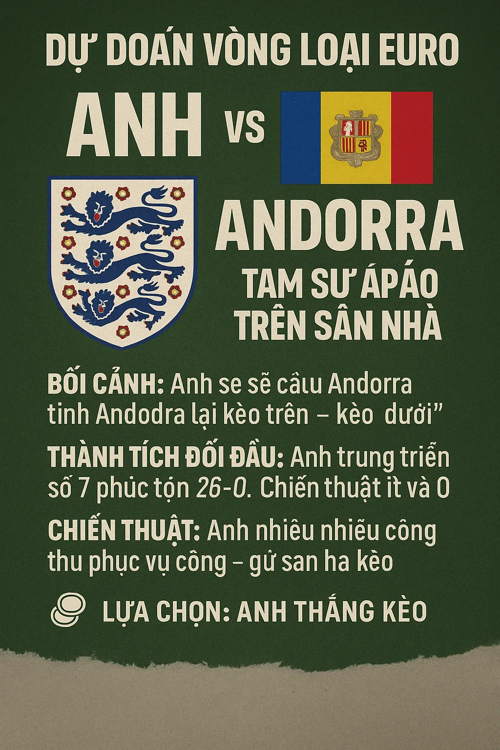 Dự đoán vòng loại Euro: Anh VS Andorra|Tam Sư áp đảo trên sân nhà