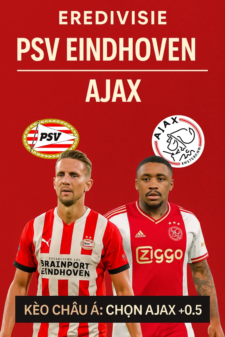 Eredivisie Prediction PSV Eindhoven vs Ajax
