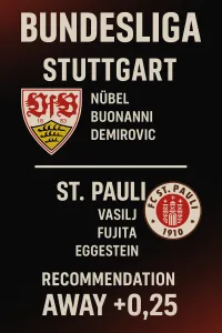 Bundesliga Stuttgart vs St Pauli | Khách giữ vững phong độ bất bại