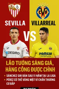 La Liga Tips: Sevilla vs Villarreal Yellow Submarine chasing first away win