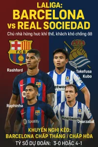 La Liga｜Barcelona vs Real Sociedad – Chủ nhà hừng hực khí thế, khách khó chống đỡ