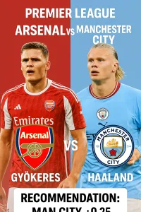 Premier League Prediction Arsenal vs Manchester City | Gunners injury crisis, Blue Moon ready to strike