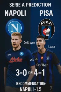 Serie A Prediction Napoli vs Pisa | Champions aiming for a big home win