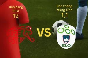 Dự đoán Vòng loại World Cup châu Âu: Thụy Sĩ VS Slovenia｜Lợi thế sân nhà rõ rệt