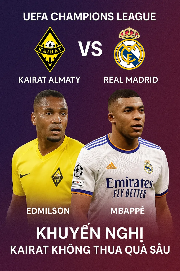 UEFA Champions League Kairat Almaty đối đầu Real Madrid Cuộc chiến thể lực và niềm tin