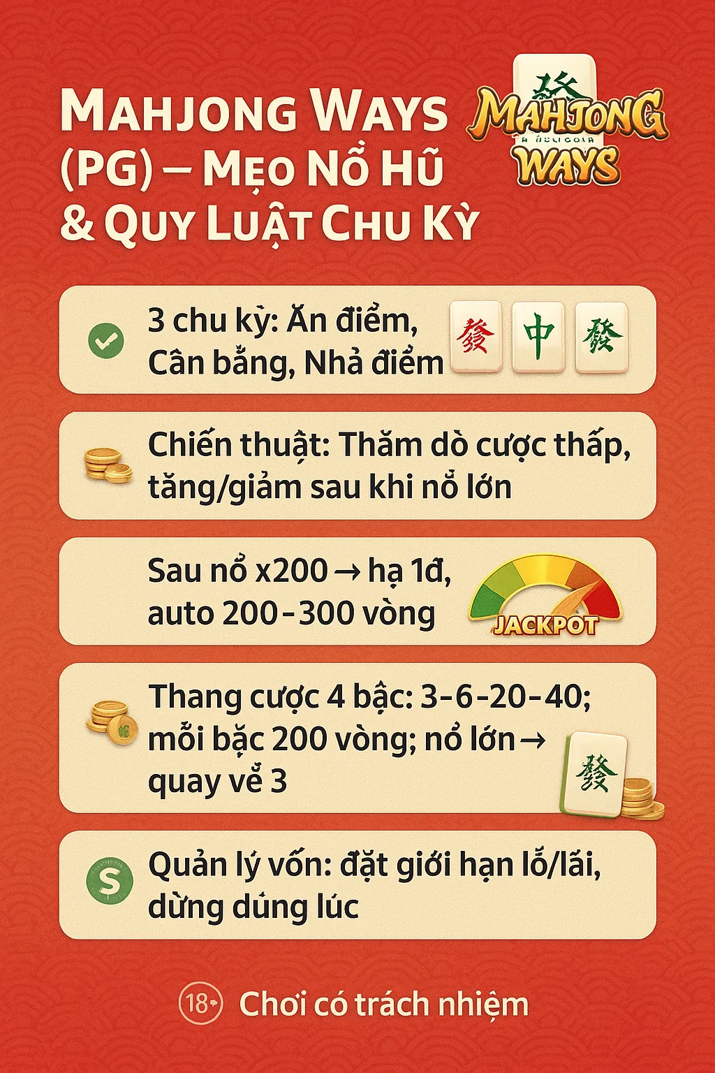 Mahjong Ways, Mahjong Ways PG, PG Soft, game nổ hũ, slot đổi thưởng, mẹo Mahjong Ways, cách chơi Mahjong Ways, chiến lược Mahjong Ways, đọc chu kỳ slot, chu kỳ ăn điểm nhả điểm