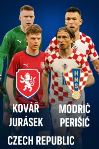 Phân tích chuyên gia · CH Czech đối đầu Croatia – Cuộc chiến giữa sức trẻ và kinh nghiệm