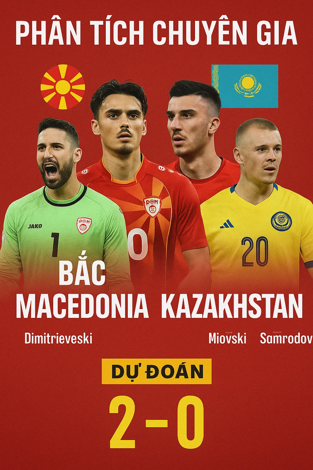 Phân tích chuyên gia – Bắc Macedonia vs Kazakhstan Cơ hội vàng cho đội chủ nhà nối dài mạch ấn tượng