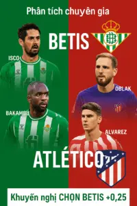 Phân tích chuyên gia – Betis đối đầu Atletico Madrid, chủ nhà có thể gây bất ngờ