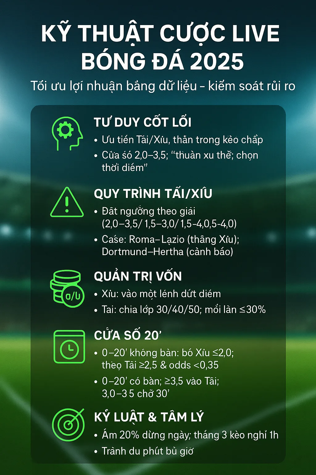 【Cập nhật 2025】Kinh nghiệm cược live bóng đá kèo Tài Xỉu & thực chiến kèo chấp