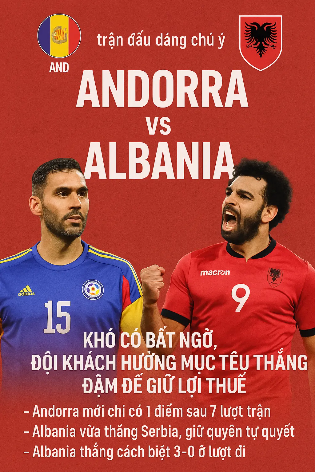 trận đấu đáng chú ý Andorra vs Albania – Khó có bất ngờ, đội khách hướng mục tiêu thắng đậm để giữ lợi thế
