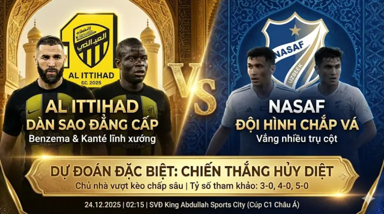 Nhận định AFC Champions League Elite