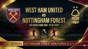 [Soi kèo West Ham vs N.Forest] Cuộc chiến đáy bảng: Khi hai “kẻ cùng khổ” so kè, ai ít sai lầm hơn sẽ thắng