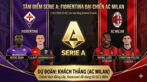 【Soi kèo Serie A】Fiorentina vs AC Milan: “Tím” lịm tìm sim, Rossoneri dễ dàng bỏ túi 3 điểm