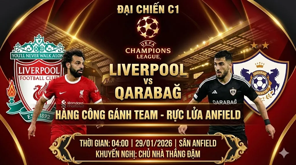 Nhận định Liverpool vs Qarabağ