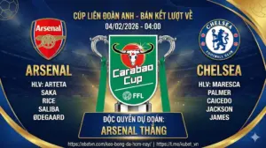 Nhận định Cúp Liên đoàn Anh Arsenal vs Chelsea: Pháo thủ bá chủ sân nhà, The Blues chờ đợi phép màu
