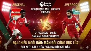 Soi kèo Ngoại hạng Anh Arsenal vs Liverpool Đại chiến ngôi đầu hứa hẹn mưa gôn
