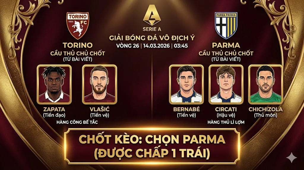 Soi kèo Serie A Torino vs Parma